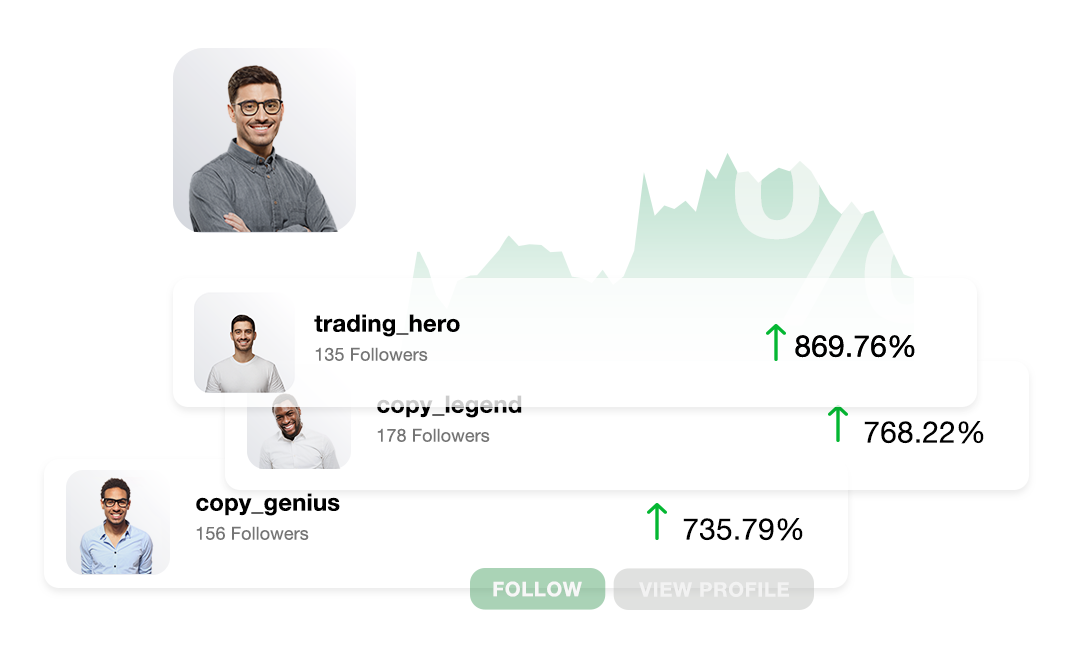 Ilustração do Copy Trading da HFM